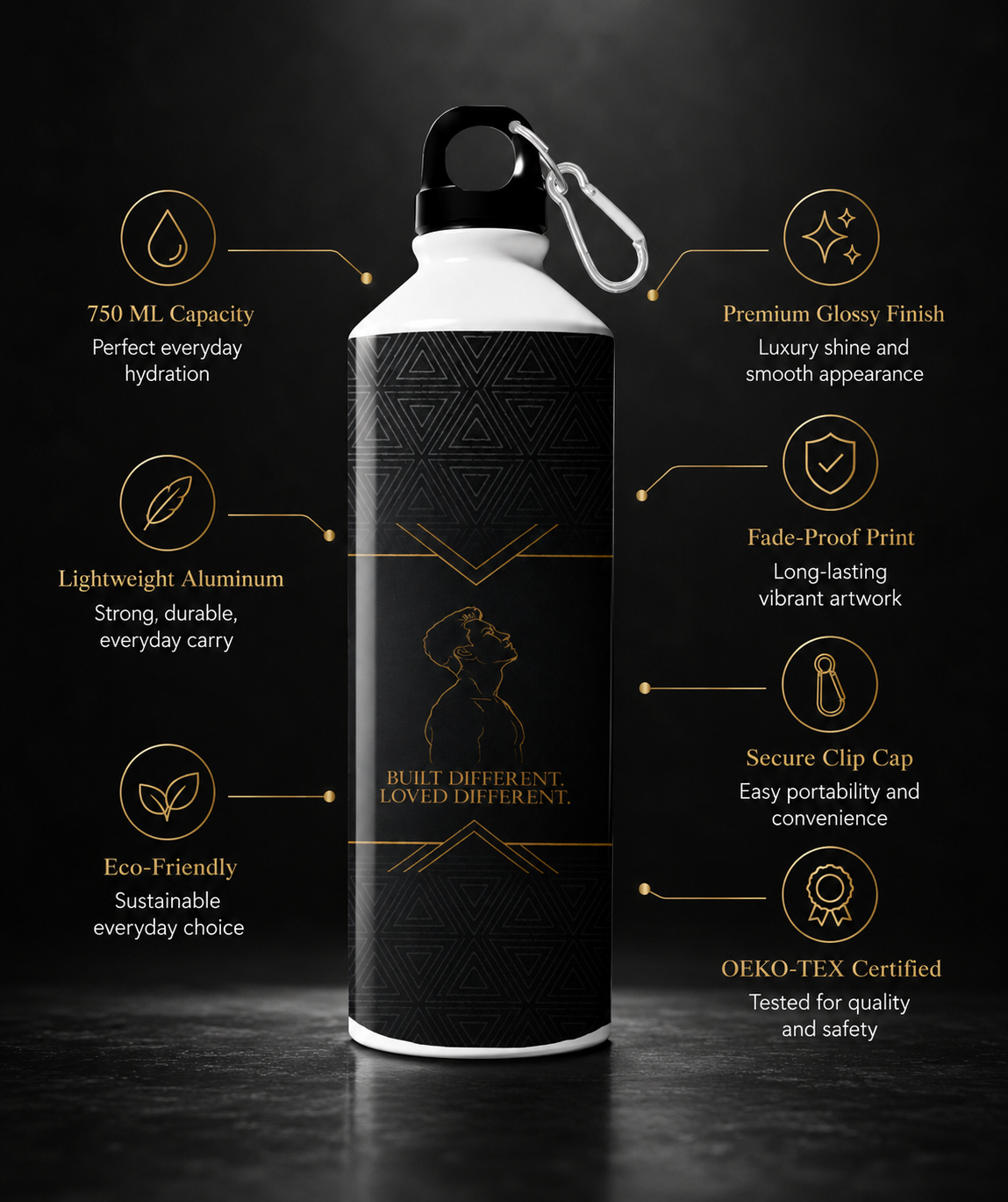 Sipper Gay Pride Water Bottle – Built Different. Loved Different.™ | 750ml Premium Aluminum BottleBottle